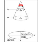 "Hella Halogen Map Reading Lamp - 12V, Black or White Body"