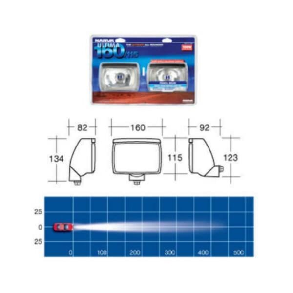 "Narva Ultima 160/115 Pencil Beam Driving Lamp Kit 12V 100W Rectangular - Brighten Your Drive!"