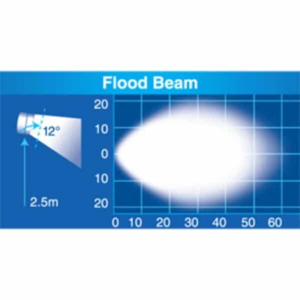 Narva 72451 9-64V 2000 Lumen LED Work Lamp Flood Beam - Brighten Up Your Workspace!