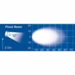 Heavy-Duty Narva 72466 9-36V 'Delta' LED Work Lamp Flood Beam