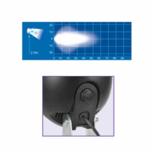 Narva 72475 9-33V 'Senator II' LED Work Lamp Hybrid Flood Beam - 2000 Lumens | Bright & Powerful Lighting Solution