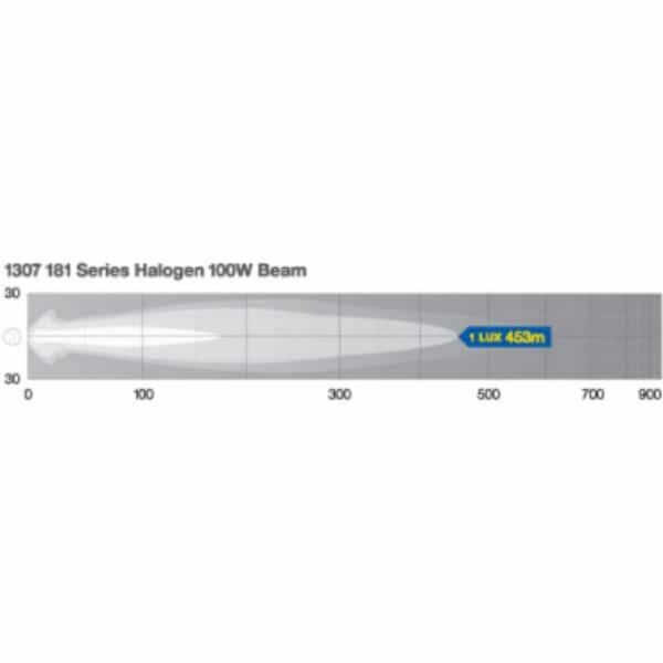 "Hella Halogen Driving Light Rectangle 12V Flood Beam - Each | Bright & Powerful Lighting"