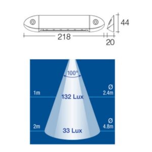 "Brighten Your Outdoor Scene with Narva LED Awning/Scene Light 218mm"