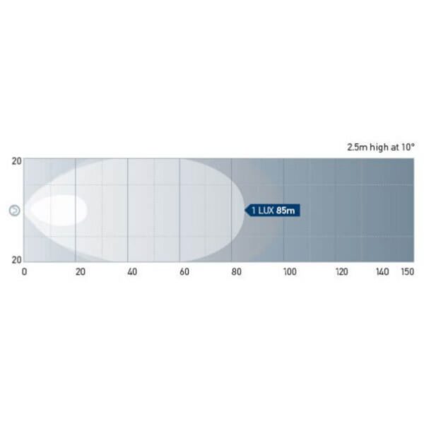 "Hella Module 90 LED Gen 4 Work Lamp: 9-33V Close Range Illumination"