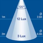 "Narva 12V 83mm High Powered LED Strip Lamp - Brighten Up Your Home!"