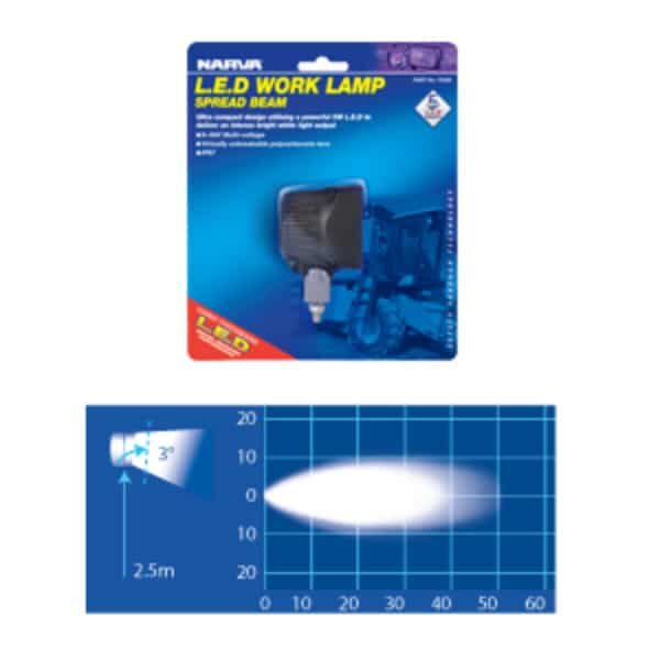 Narva 10-80V LED Work Lamp Spread Beam - 500 Lumens | Bright, Powerful Lighting for Any Job