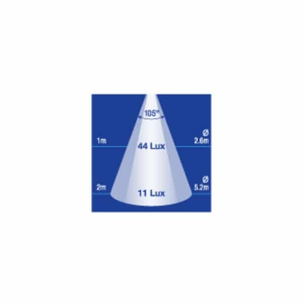 "High Output Narva LED Strip Light Rigid 9-33V or 12V 178mm"