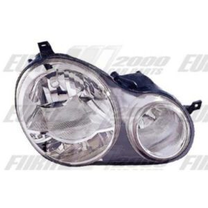 "Right Hand Headlamp for VW Polo Mk5 2002 - Get Maximum Visibility!"