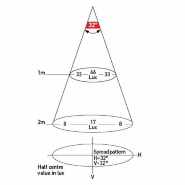 "Hella Interior Lamp - Polycarbonate Base With Switch - Brighten Up Your Home!"