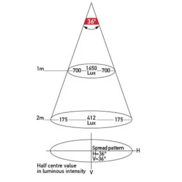 "Hella 2JA980629001 Duraled Combi-S White 50 LED Lamp - Brighten Up Your Home!"