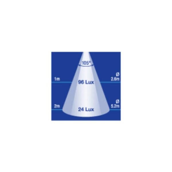 Narva 87543 500mm 12V/9-33V High Powered LED Strip Lamp